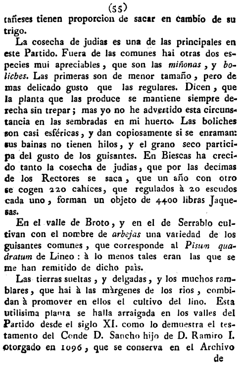 Historia de la Economía política de Aragón. Ignacio Jordán Claudio de Asso y del Río. 1798. Página 55