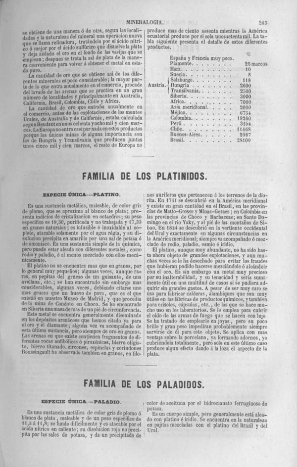 Página 265. Tomo noveno. Los Tres Reinos de la Naturaleza. Museo Pintoresco. Mineralogía.