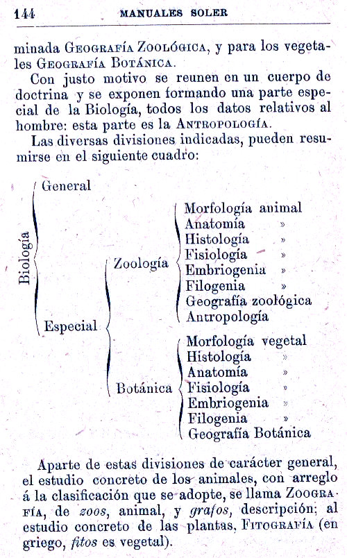 Página 144. Manual Soler 2, de Historia Natural por Odón de Buen. Conclusión